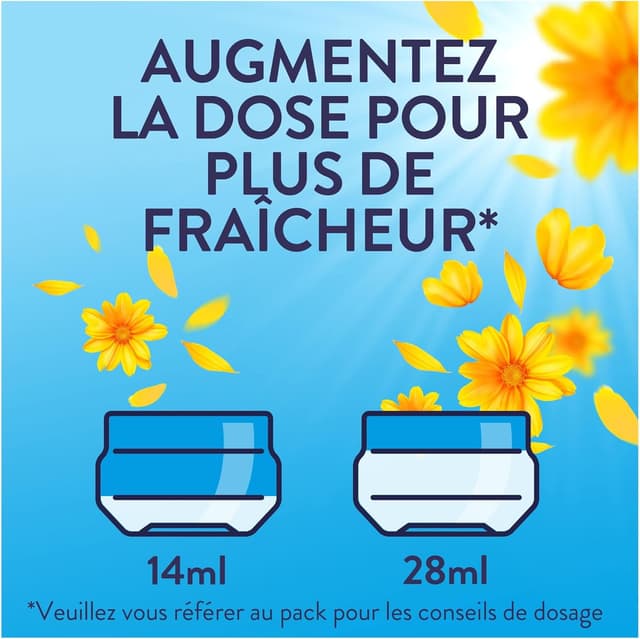 Detalle 2 de Lenor Fresh Air Adoucissant 840 ml — 60 lavages
