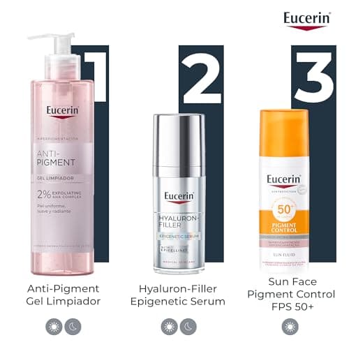 Thumbnail 7 de Eucerin Hyaluron‑Filler Epigenetic Serum 30 ml — sérum antiedad