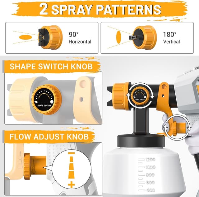 Thumbnail 3 de NEU MASTER Paint Sprayer 700W