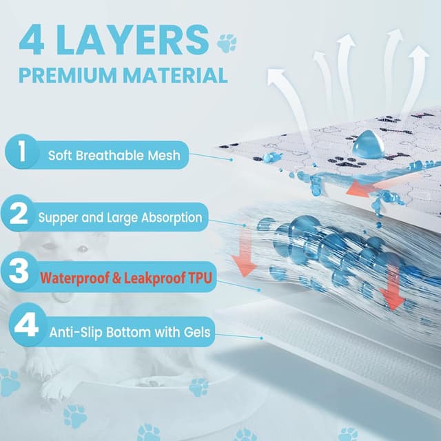 Thumbnail 2 de PmakeEorT Welpenunterlagen Waschbar 2er Set