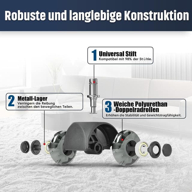 Detalle de Sytopia Bürostuhl Rollen 70 mm, 5er-Set (Stift 11×22 mm) für Hartböden, Parkett & Teppich – leise, weich und bodenschonend, schwarz