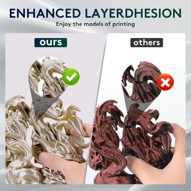 Detalle 1 de ERYONE Dual Zweifarbig PLA 1,75 mm 1 kg