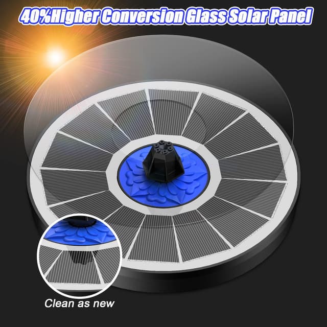 Detalle 2 de SZMP Solar Fountain Upgrade 3.5W Solar Bird Bath Fountain with 7-in-1 Nozzles