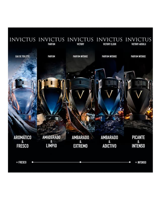 Detalle 2 de Rabanne Invictus Victory Absolu perfume 100 ml