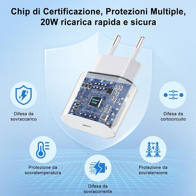 Detalle de INSYSTEM 20W Caricatore per iPhone 2-Pack