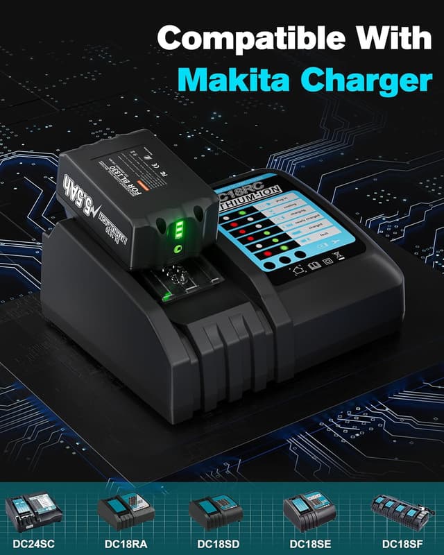 Detalle de 18V 5,5Ah Akku mit Ladegerät für Makita