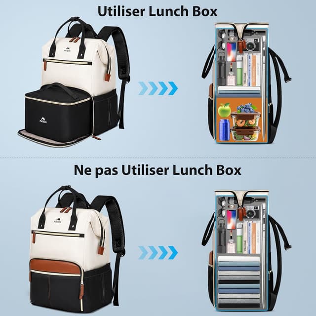 Detalle 2 de MATEIN Sac à Dos Repas Isotherme 15,6"