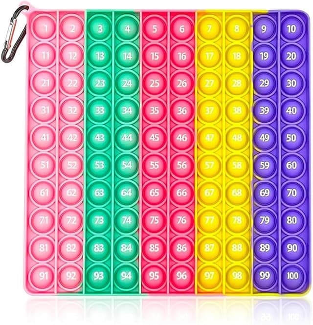 Detalle de Jiuzcare Pop It Macaron 🧁 Juguete Sensory Antiestrés