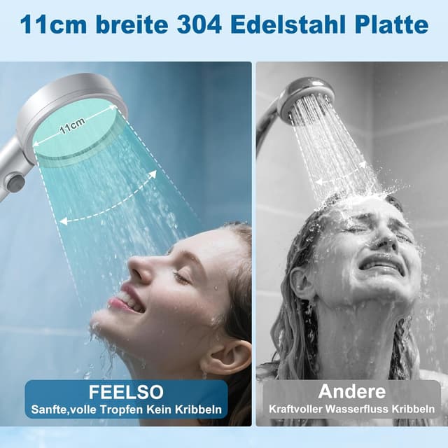 Detalle 2 de FEELSO Duschkopf Filter 110 mm und 1,5 m Schlauch