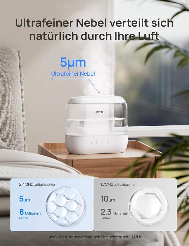 Detalle 2 de Dreo 4L Luftbefeuchter mit Diffusor und Nachtlicht 💧