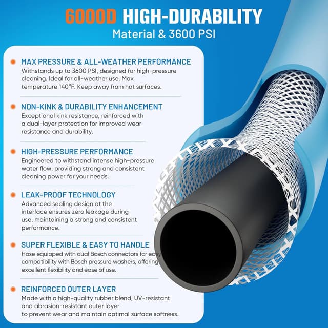 Thumbnail 4 de Ampvolts 10M Pressure Washer Hose 250 Bar