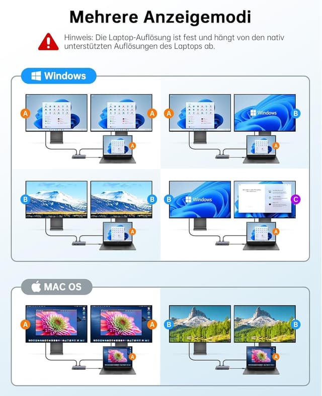 Detalle de NOVOO USB-C-Dockingstation mit Dual HDMI (bis 4K@60Hz), USB-A Hub, PD 100W und 2x HDMI
