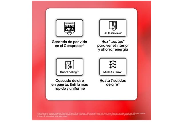 Detalle de LG GMV860EPDE Frigorífico American Combi 530 L, InstaView