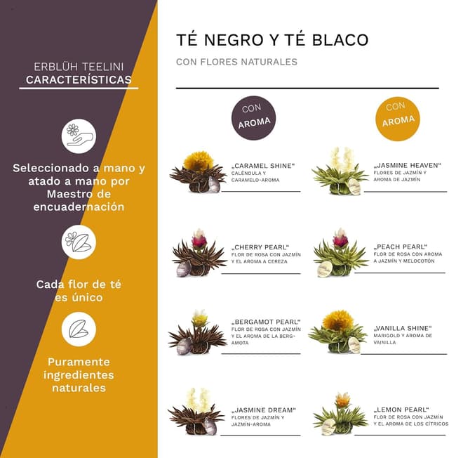 Detalle 2 de Creano Flores de Té "Florecitas de Té" 🌸 Regalo en Caja de Madera