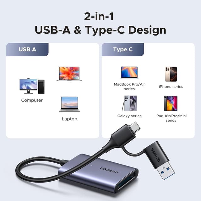 Thumbnail 3 de UGREEN CFexpress Type B Card Reader