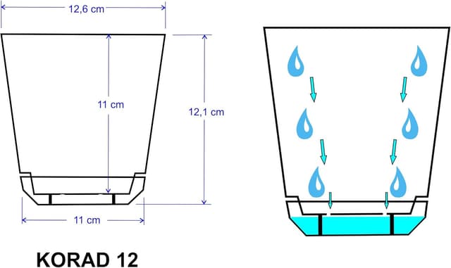 Thumbnail 5 de KERD Blumentopf-Set 5x12 cm Glänzend Grün