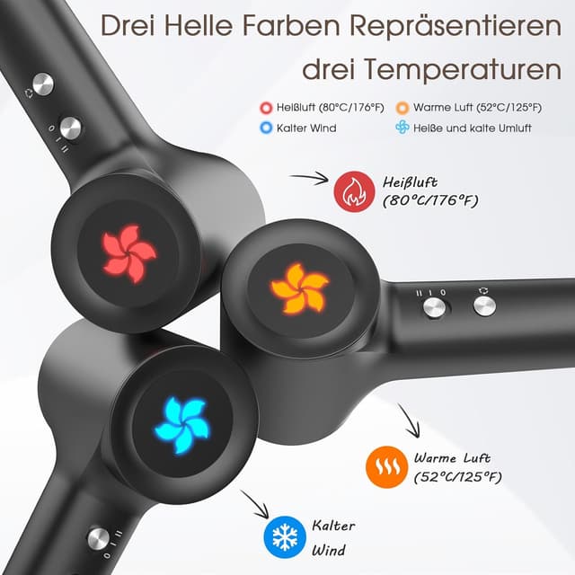 Thumbnail 3 de Ionen Föhn 110000 U/min 57dB Haarfön