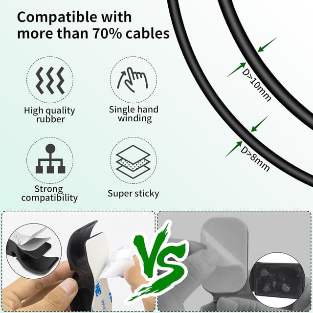 Detalle 2 de Singphere Organizer cavi 6 pezzi