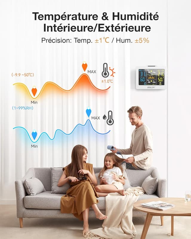 Detalle de Stazione Meteo BALDR Bianca Senza Fili con Sensore Esterno e display a colori