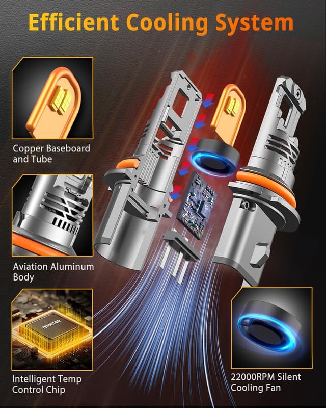 Detalle de Termitor 7th-Gen 9007/HB5 LED Light Bulbs (2-Pack) with Cooling Fan, 6500K, IP68