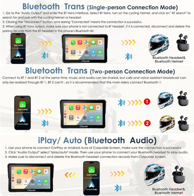 Thumbnail 4 de Carpuride W702T Pro 7" Motorcycle CarPlay Screen