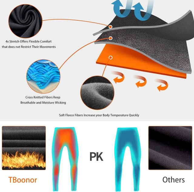 Thumbnail 3 de TBoonor Biancheria Intima Termica per Bambini Set