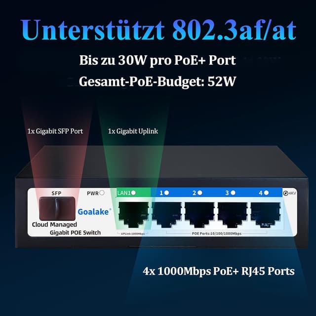 Thumbnail 2 de Goalake Gigabit PoE+ Switch 6 ports