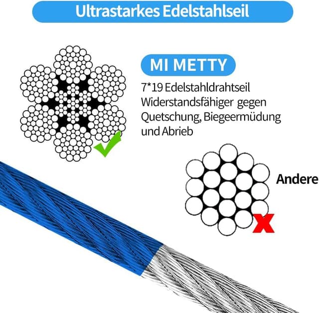 Detalle 2 de Mi Metty Tie-Out Leinen 6 m Blau