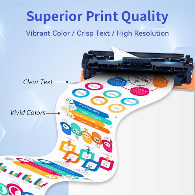 Thumbnail 6 de MYCARTRIDGE 219X Toner 4er Pack 🖨