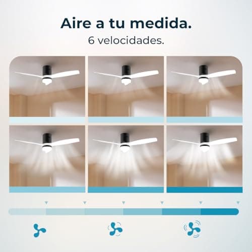 Thumbnail 9 de Cecotec Ventilateur Plafond EnergySilence 40 W