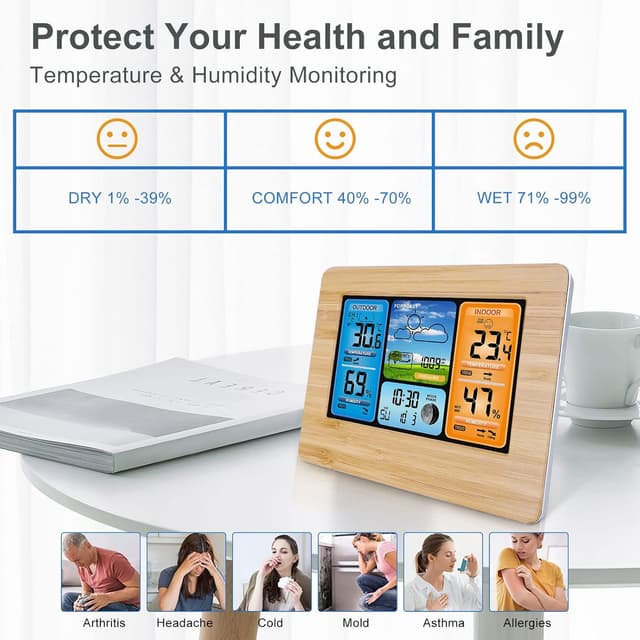 Detalle 2 de ONEVER Estación Meteorológica Digital Inalámbrica 🌡️ Barómetro y Alerta