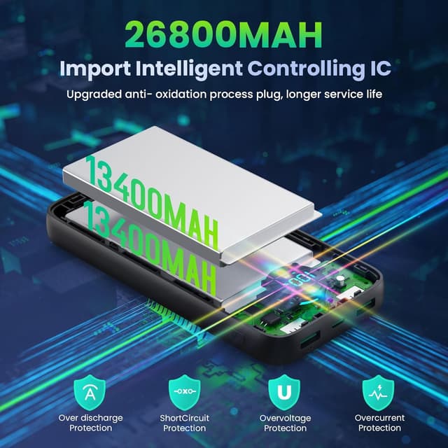 Detalle 2 de Pxwaxpy Power Bank 26800 mAh con cavi integrati e ricarica rapida 25W PD (5 uscite) con display LCD