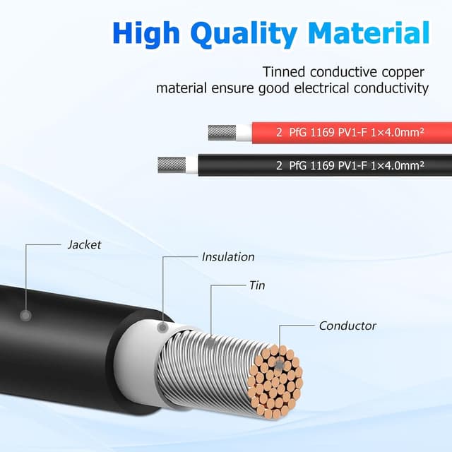 Detalle 2 de Wvoillty Solarkabel Verlängerung 4 mm²