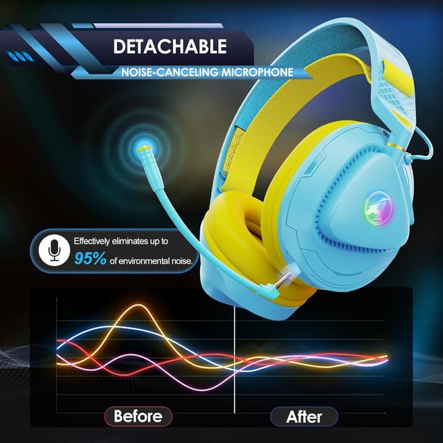 Thumbnail 6 de Awinnasey PH3 Gaming Headset mit 50 Stunden