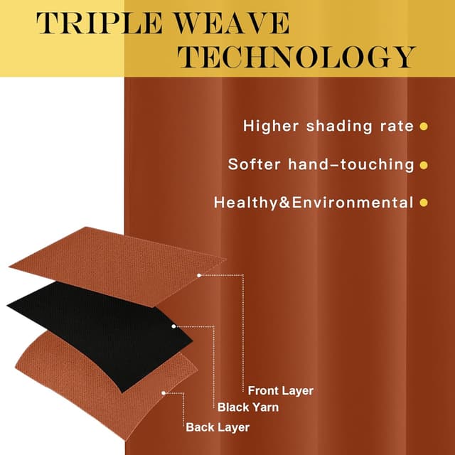 Detalle de NICETOWN Doorway Curtains 52x78 inches