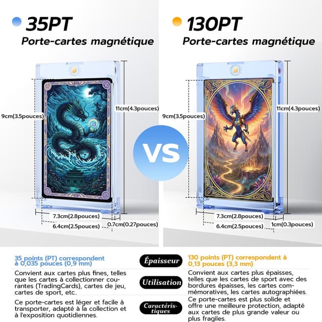 Thumbnail 5 de Wigearss Étui 35PT pour cartes