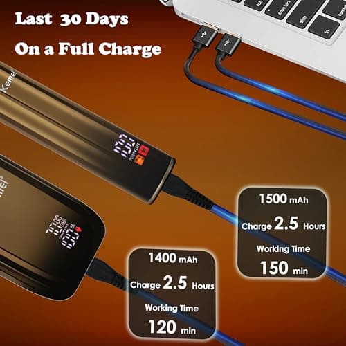 Thumbnail 4 de KEMEI Afeitadora eléctrica hombre con cuchillas flexibles💈