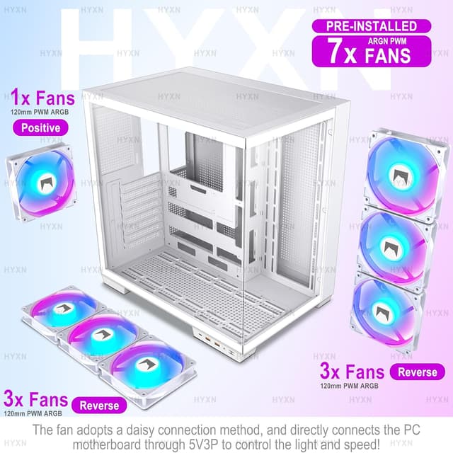 Detalle de HYXN H1 ATX PC-Gehäuse mit Dual-Kammer-Design, Type-C & 7 vorinstallierten PWM ARGB-Lüftern (weiß)