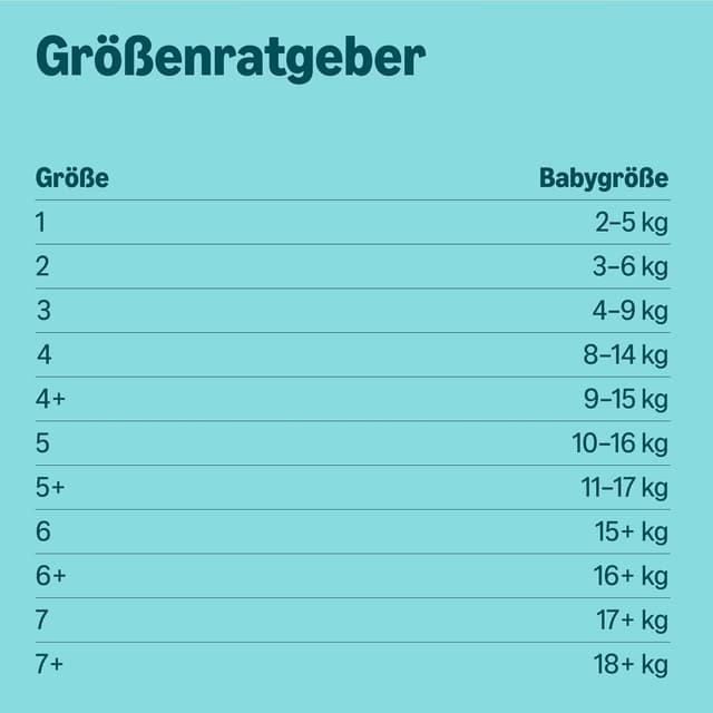 Thumbnail 4 de By Amazon Ultra Dry Windeln Größe 4 8–14 kg MONATSBOX