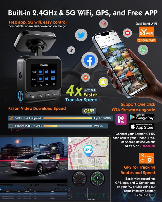 Thumbnail 4 de Sarmert C2 4K Dual Dash Cam with GPS and 64GB