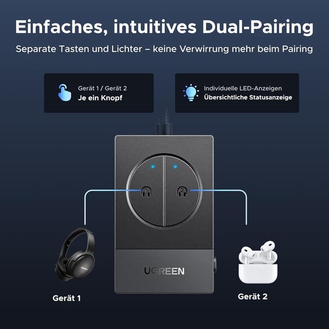 Thumbnail 2 de UGREEN Bluetooth Adapter 19 Std.