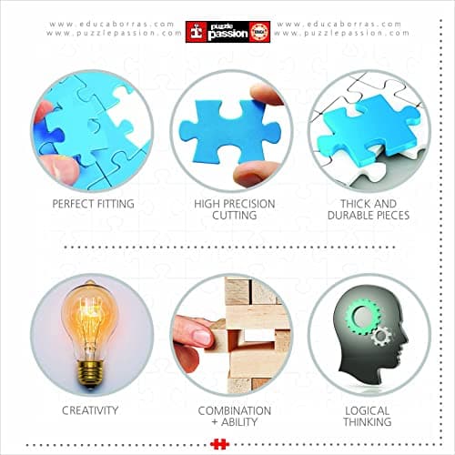 Detalle 2 de Educa Puzzle 4000 Piezas Mapa Político 🌍 Hasta 14 años