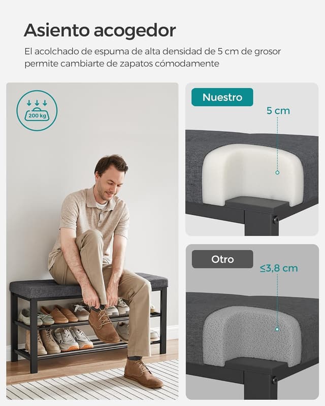 Detalle 2 de SONGMICS Banco Zapatero 3 Niveles con Asiento Acolchado