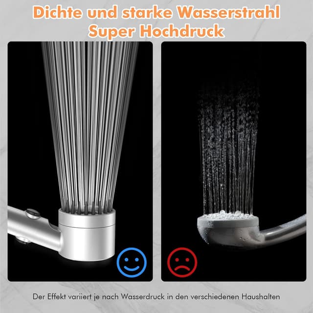 Detalle 1 de MEKO Duschkopf mit Filter (15 Schichten) und Hochdruck-Handbrause, 3+1 Strahlarten