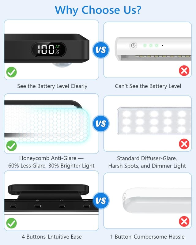 Detalle 2 de Ferswe Schranklicht 5 W mit Bewegungsmelder