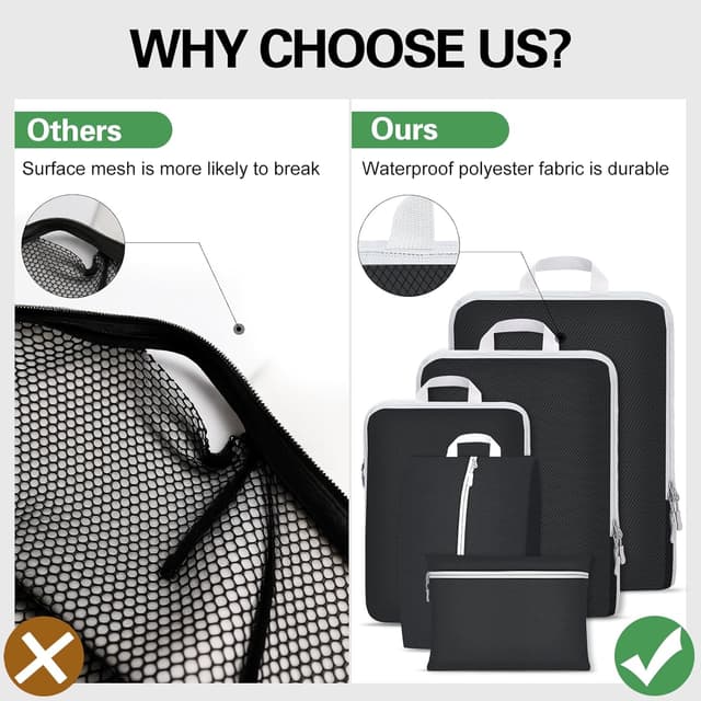 Thumbnail 4 de Compression Packing Cubes for Suitcases