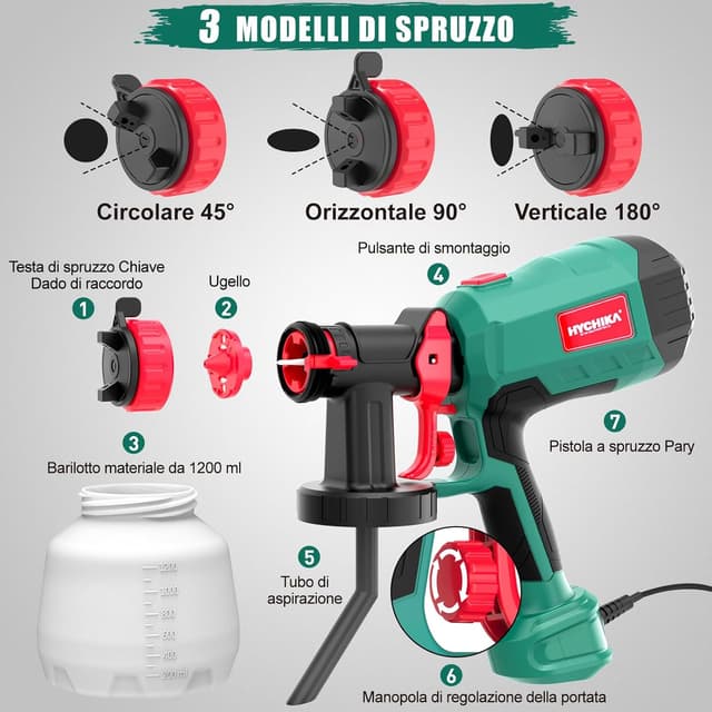 Detalle 2 de HYCHIKA pistola a spruzzo 600W HVLP
