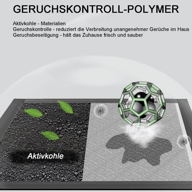 Detalle de Gardner Pet Welpenunterlagen mit Kohlenstoff zur Geruchskontrolle, 70 x 85 cm – 50 PIPI Matten