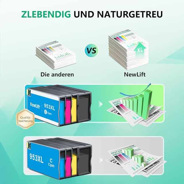 Thumbnail 4 de NewLift 953XL Druckerpatronen 4er-Pack