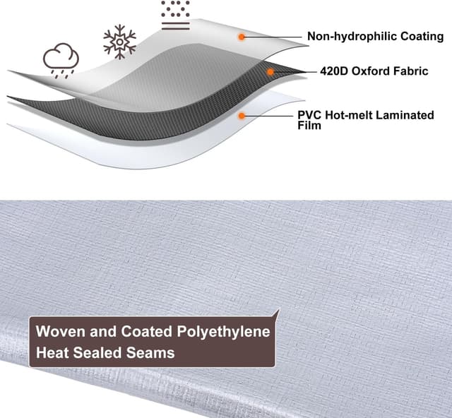 Thumbnail 4 de Patiobay Tarp 10x20FT heavy-duty tarp 16 mil 🏕